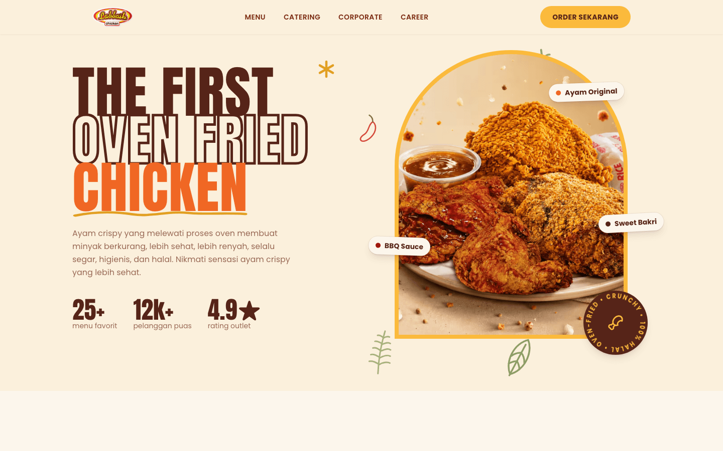 The Labbaik Chicken home page, a plate of oven fried chicken with menu tags